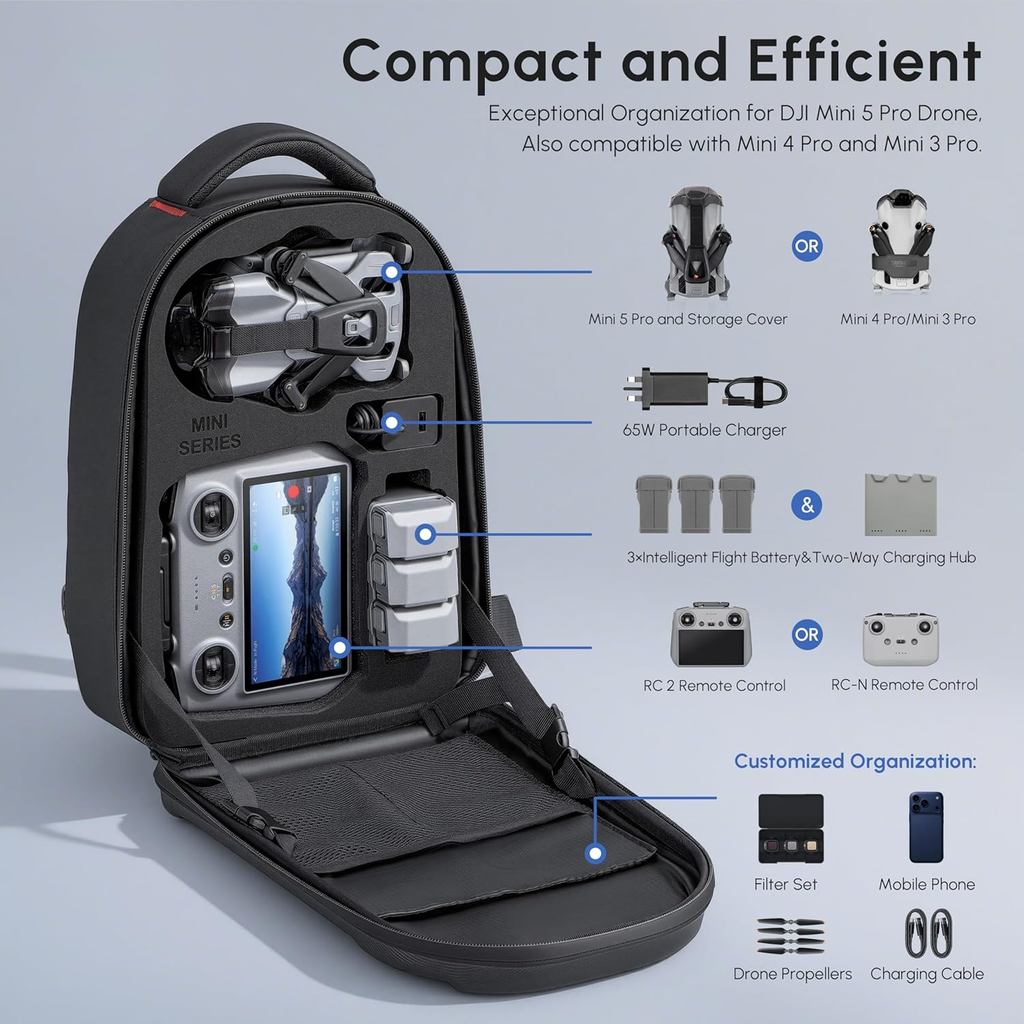 กระเป๋าเป้สะพายหลังกันน้ำสำหรั - Rc Helicopter Bag บทวิจารณ์และราคา