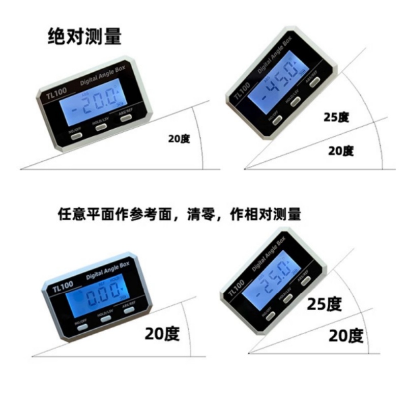 เครื่องวัดมุมในแนวนอนเครื่องวั - Rc Helicopter Case บทวิจารณ์และราคา