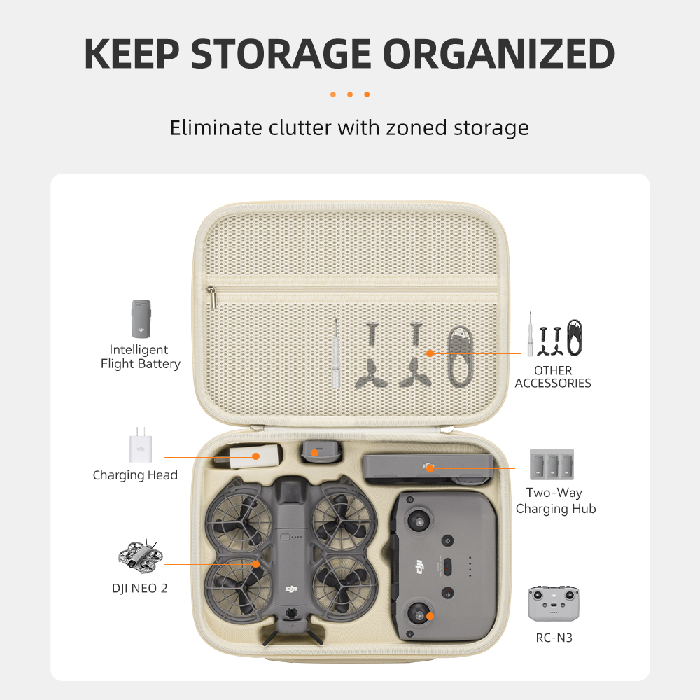 กระเป๋าเก็บของสำหรับ DJI Neo 2 - Rc Helicopter Bag บทวิจารณ์และราคา