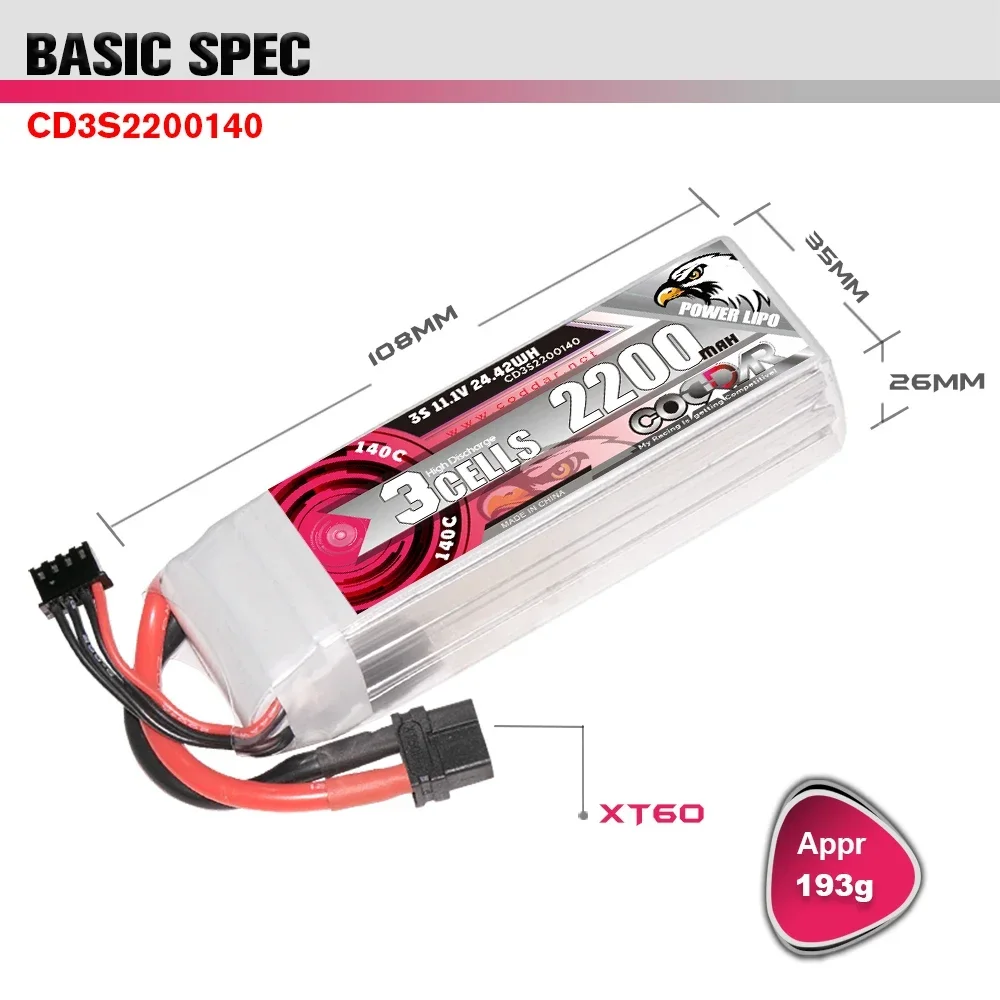 แบตเตอรี่ Li-po 2200mAh 3S 11. - Rc Helicopter Bag บทวิจารณ์และราคา