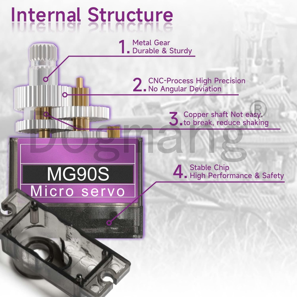 MG90S Servo 1/2/4/10/20/50 Pcs - Rc Helicopter Mini บทวิจารณ์และราคา