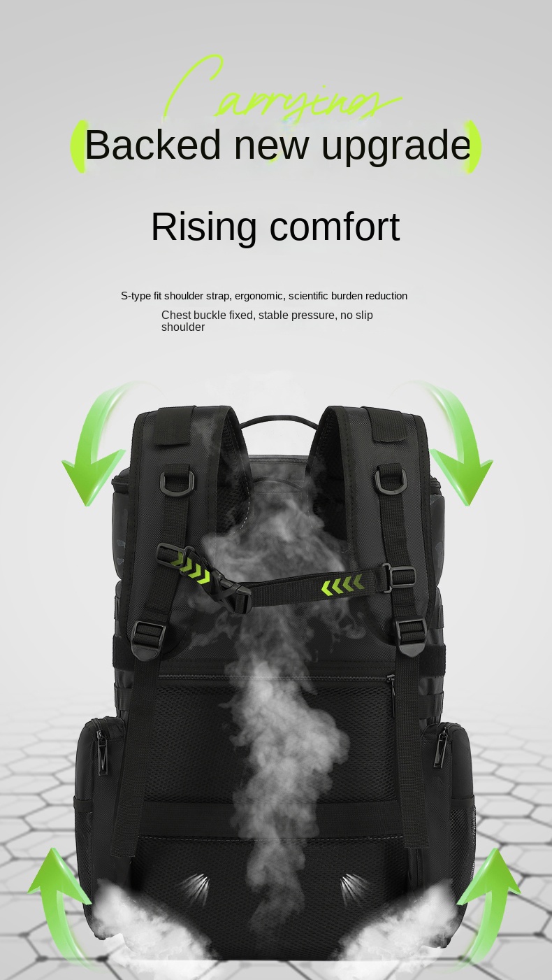 กระเป๋าเป้สะพายหลังสำหรับโดรนแ - Rc Helicopter Bag บทวิจารณ์และราคา