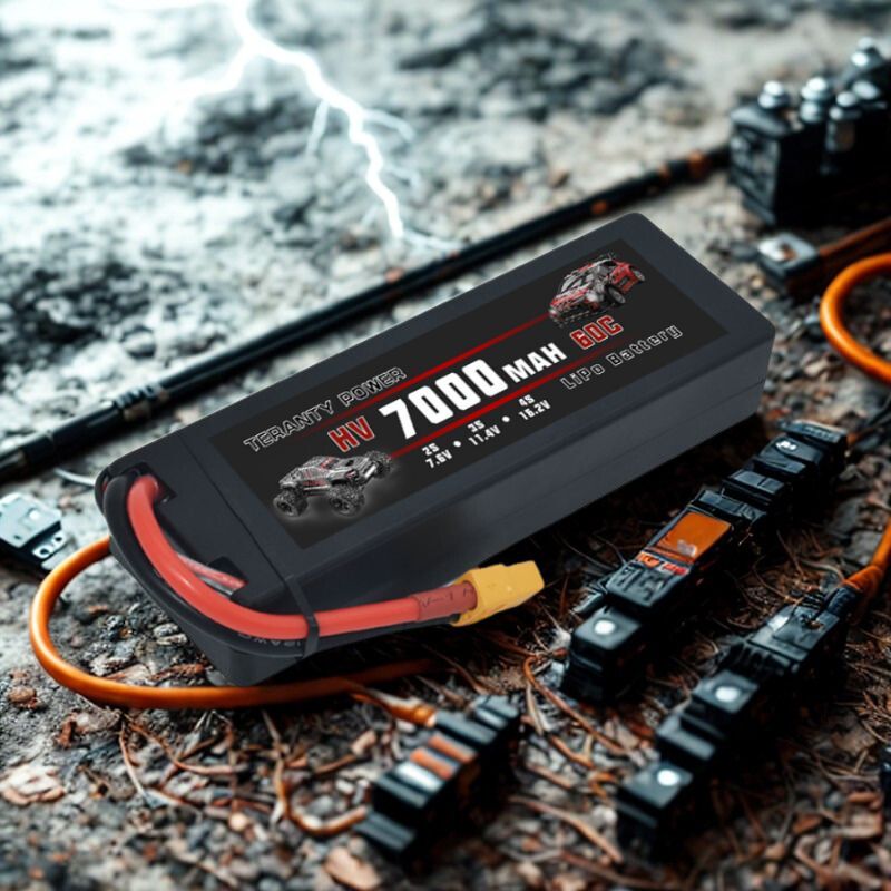 แบตเตอรี่ลิเธียม TERANTY Hyper - Rc Helicopter Charger บทวิจารณ์และราคา