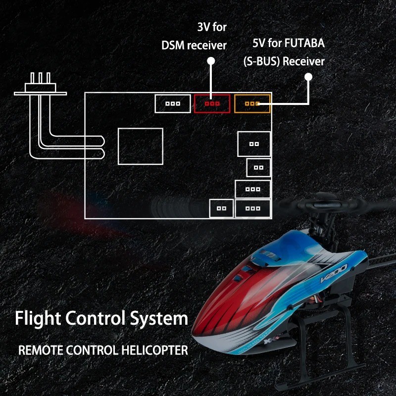 ตัวรับสัญญาณรุ่น Corona R14FA  - Rc Helicopter Servo บทวิจารณ์และราคา
