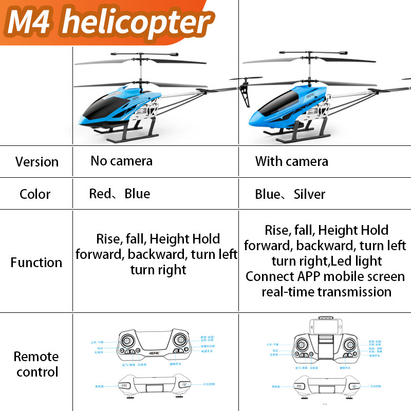 M4 ขนาดใหญ่ RC เฮลิคอปเตอร์รีโ - Rc Helicopter Large บทวิจารณ์และราคา